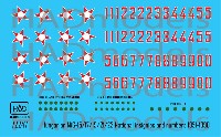 ハンガリー空軍 MiG-15/17/19/21/23 国籍マーク 1951-1990年 デカール