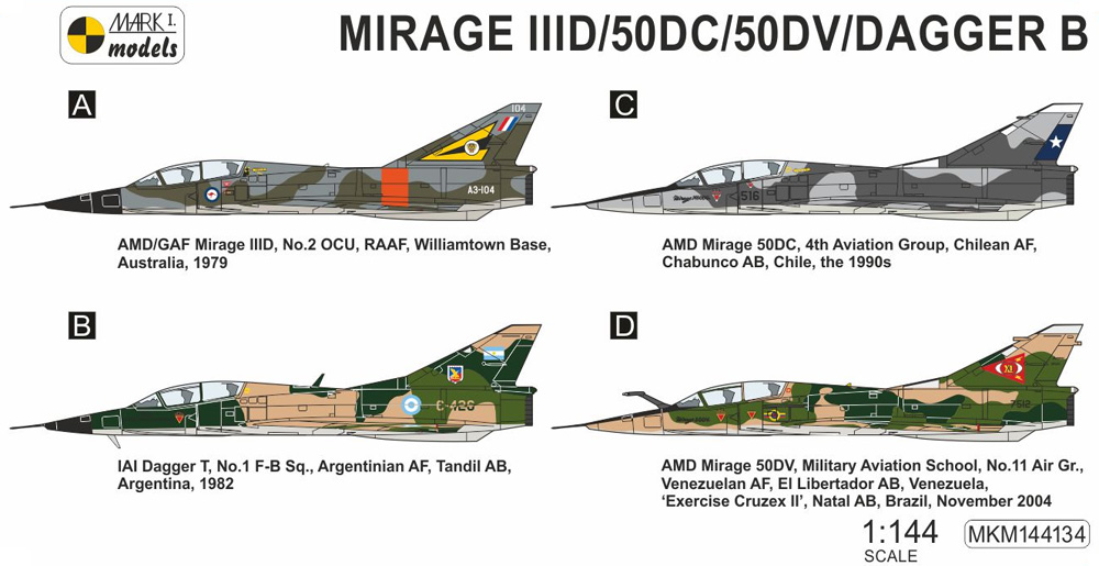 ミラージュ 3D/50DC/50DV/ダガーB オーストラリア・南米 プラモデル (MARK 1 MARK 1 models No.MKM144134) 商品画像_1