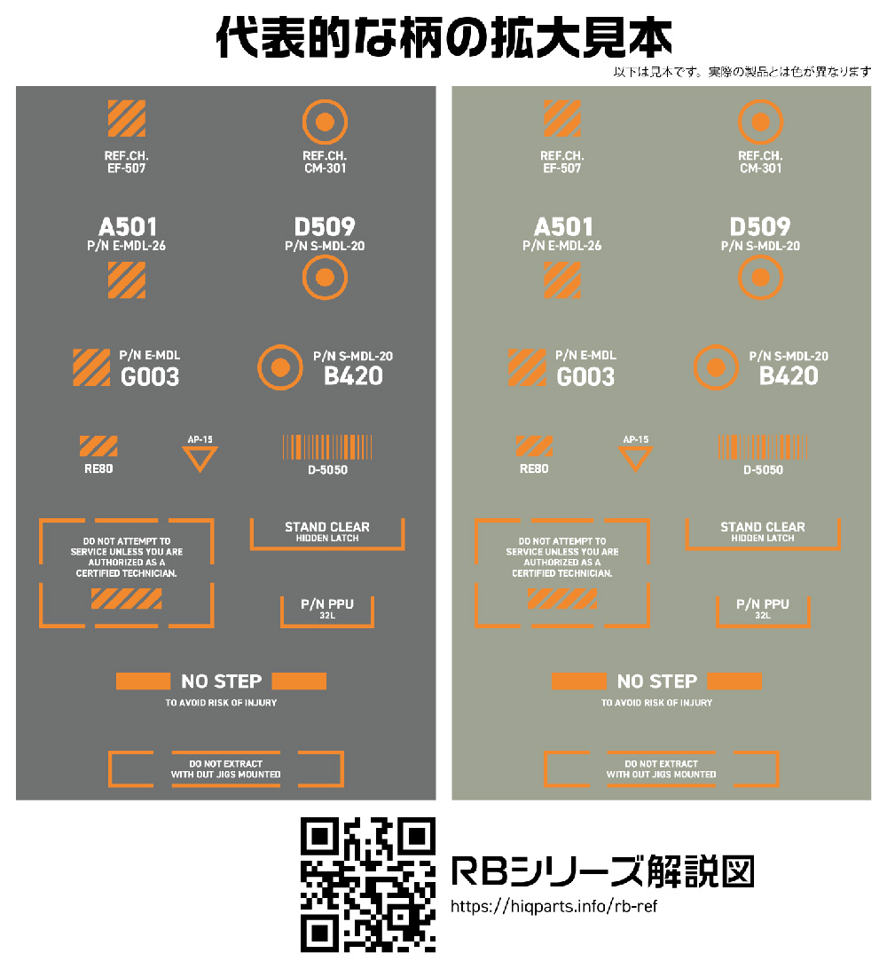 1/144 RB03 コーションデカール ホワイト & オレンジ デカール (HIQパーツ デカール No.RB03-144WAO) 商品画像_2