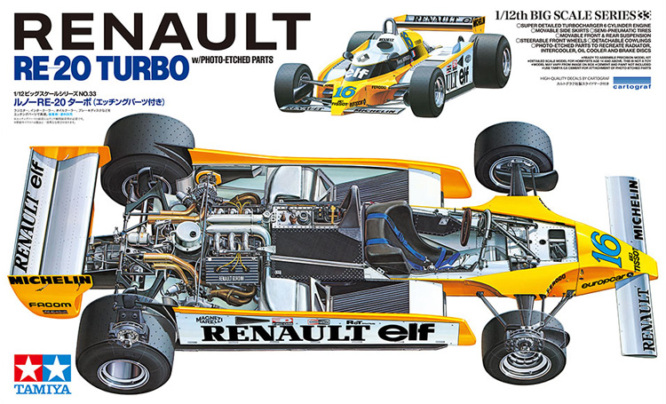 ルノー RE-20 ターボ エッチングパーツ付き プラモデル (タミヤ 1/12 ビッグスケールシリーズ No.12033) 商品画像