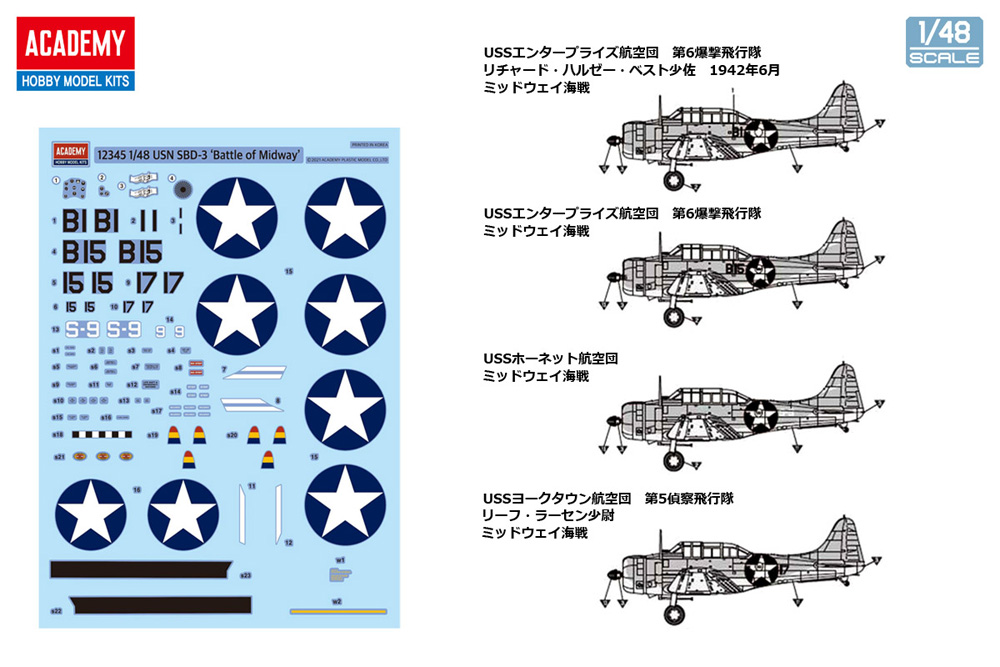 USN SBD-3 ドーントレス ミッドウェイ海戦 80周年記念 プラモデル (アカデミー 1/48 Aircrafts No.12345) 商品画像_1