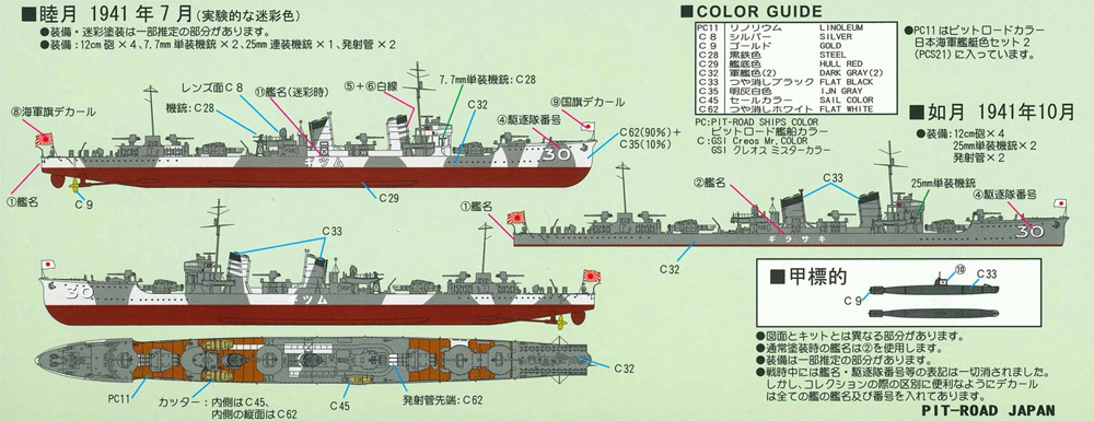 日本海軍 睦月型駆逐艦 睦月 エッチングパーツ付き プラモデル (ピットロード 1/700 スカイウェーブ W シリーズ No.W173E) 商品画像_1