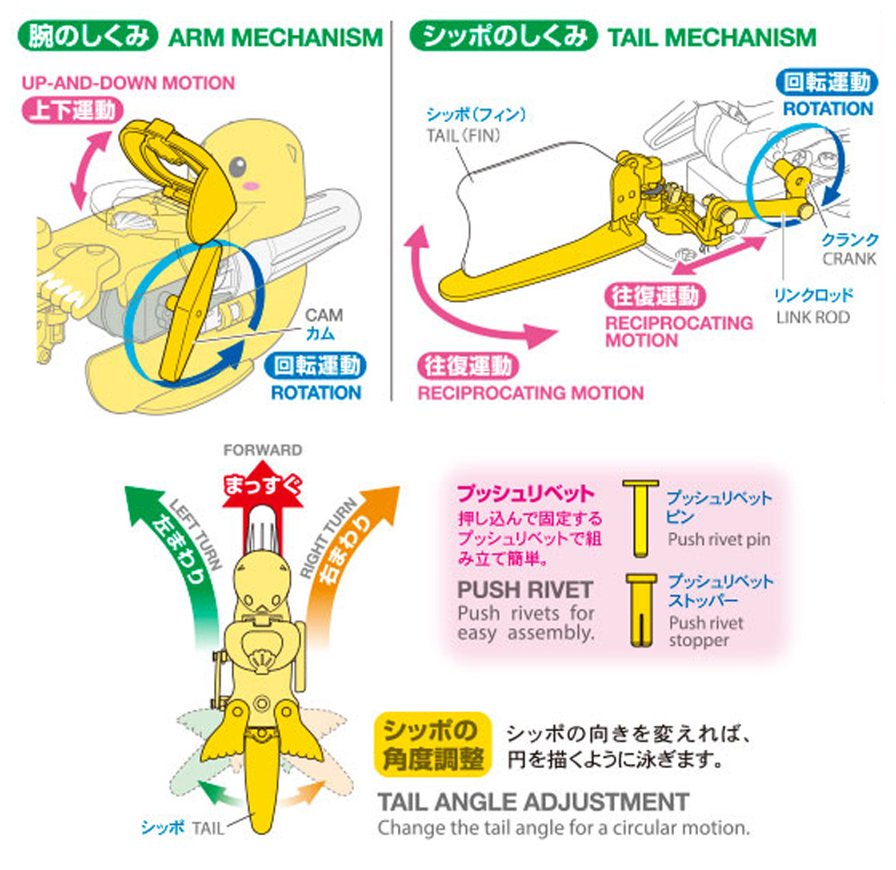 泳ぐラッコ工作セット 工作キット (タミヤ 楽しい工作シリーズ No.70250) 商品画像_1