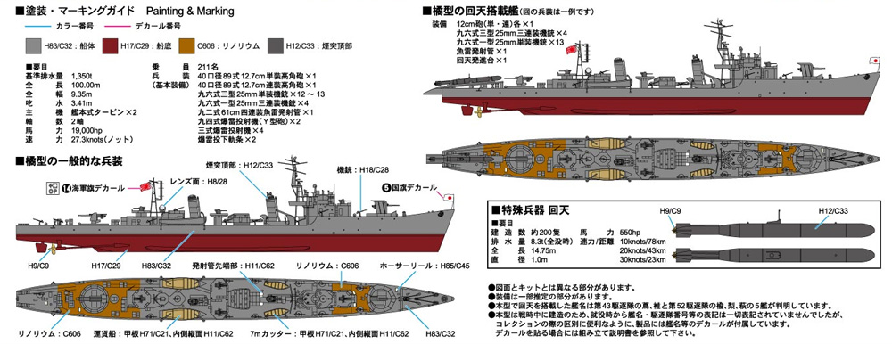 日本海軍 橘型駆逐艦 橘 エッチングパーツ付き プラモデル (ピットロード 1/700 スカイウェーブ W シリーズ No.W174E) 商品画像_1