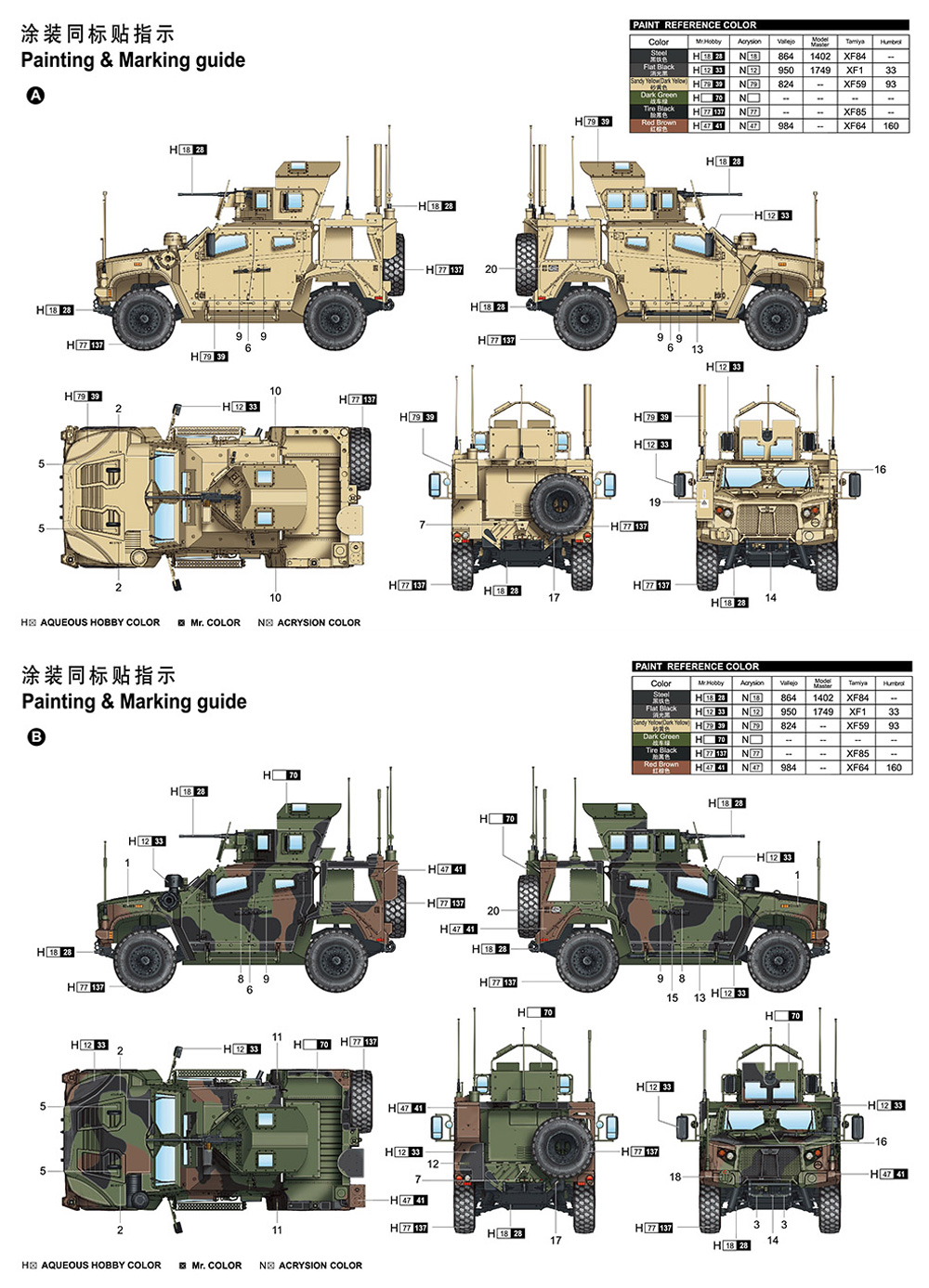 M1278 ウェポンキャリア 統合軽戦術車両 (JLTV-GP) プラモデル (I Love Kit ミリタリー No.63536) 商品画像_2