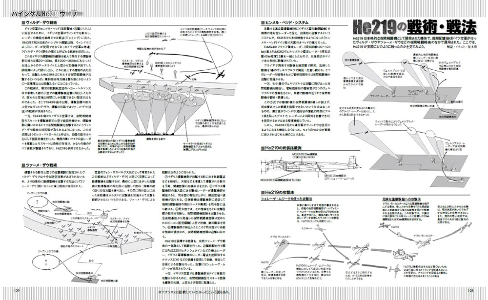 ドイツ夜間戦闘機 完全ガイド Bf110/Ju88/He219 本 (イカロス出版 軍用機 No.1173-4) 商品画像_4