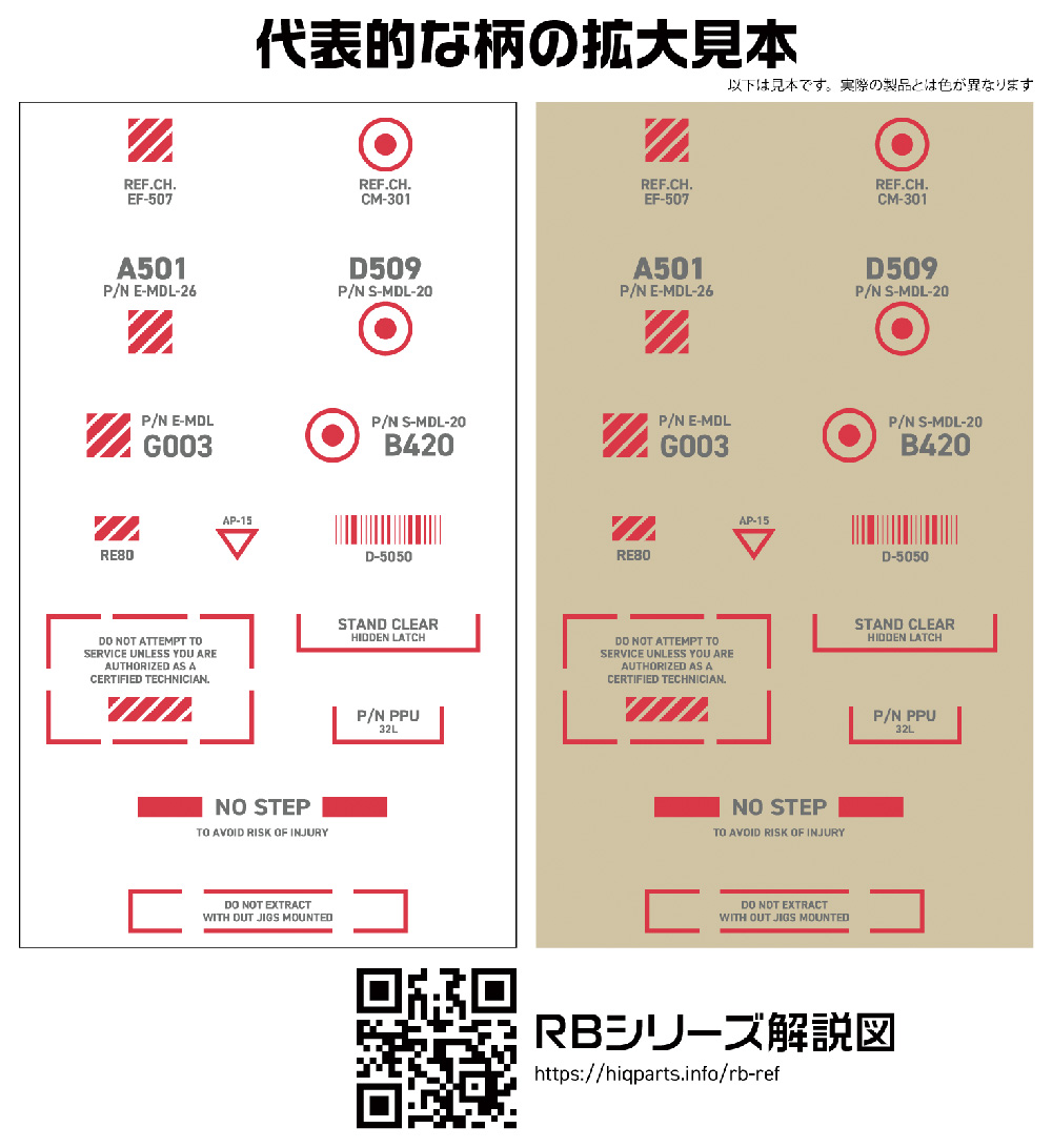 1/100 RB03 コーションデカール レッド＆グレー デカール (HIQパーツ デカール No.RB03-100RAG) 商品画像_2