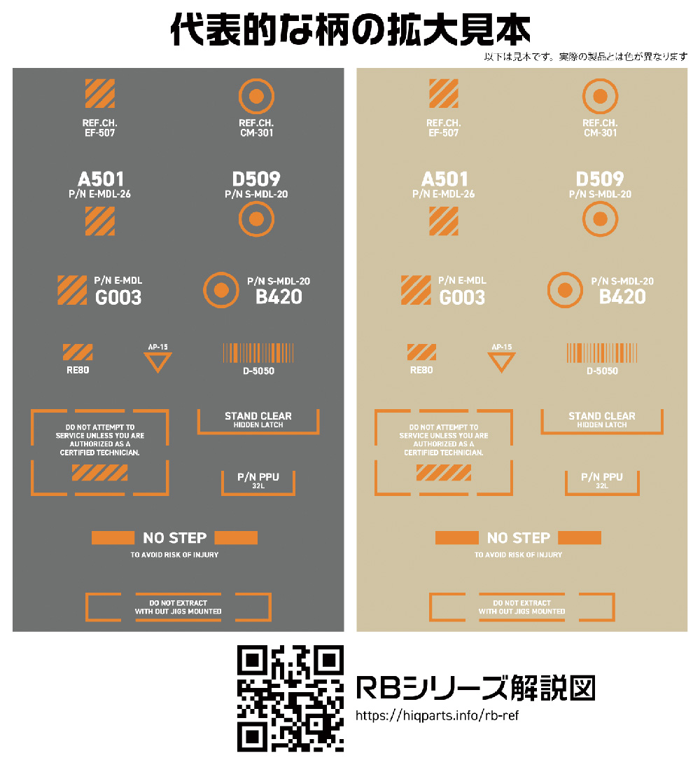 1/100 RB03 コーションデカール ホワイト＆オレンジ デカール (HIQパーツ デカール No.RB03-100WAO) 商品画像_2