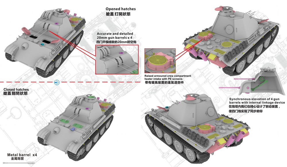 ドイツ パンターG型 20mm 四連装対空戦車 プラモデル (ヴェスピッドモデル 1/72 ミリタリー No.VS720012) 商品画像_4