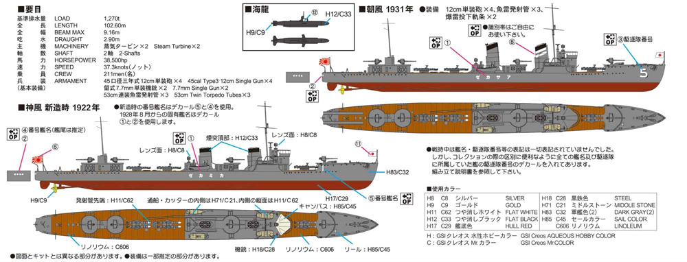 日本海軍 神風型駆逐艦 神風 エッチングパーツ付き プラモデル (ピットロード 1/700 スカイウェーブ W シリーズ No.W175E) 商品画像_1