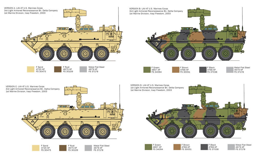 LAV-AT プラモデル (イタレリ 1/35 ミリタリーシリーズ No.6588) 商品画像_1