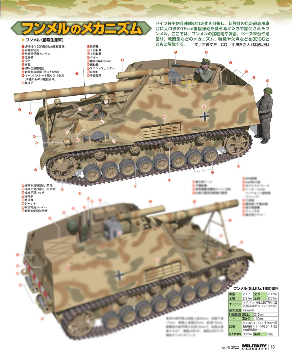 ミリタリー・クラシックス Vol.78 雑誌 (イカロス出版 ミリタリー クラシックス （MILITARY CLASSICS） No.078) 商品画像_2