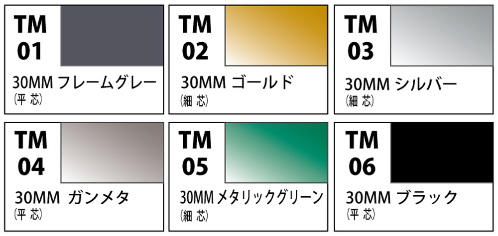 30 MINUTES MISSIONS ウェポン＆フレーム用 マーカーセット マーカー (GSIクレオス 30 MINUTES MISSIONS マーカー No.TMS01) 商品画像_1