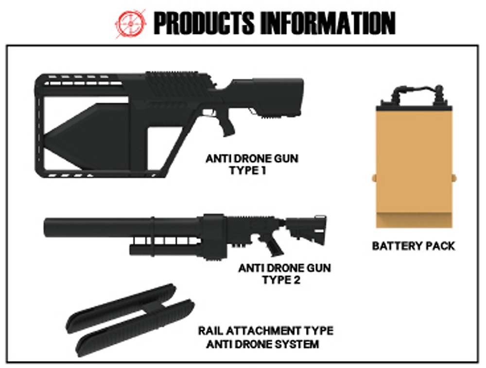 アンチドローンガン (対ドローン用電波銃) セット レジン (トリファクトリー GUN series No.GUN-016) 商品画像_1