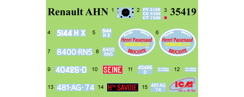 ルノー AHN2 フランス トラック プラモデル (ICM 1/35 ミリタリービークル・フィギュア No.35419) 商品画像_1