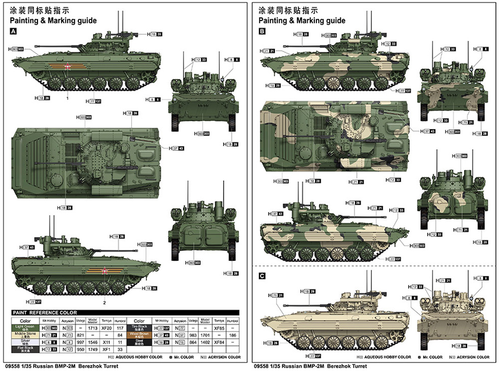 ロシア連邦軍 BMP-2M ベレゾク砲塔 プラモデル (トランペッター 1/35 AFVシリーズ No.09558) 商品画像_1