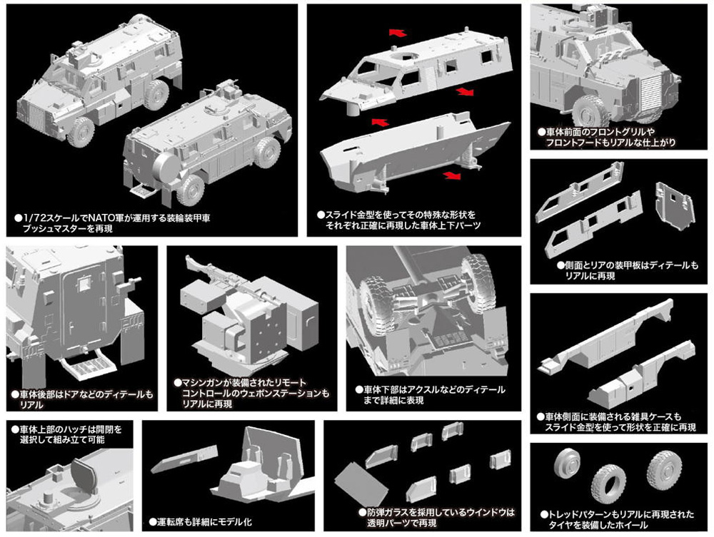 NATO/ISAF ブッシュマスター プラモデル (ドラゴン 1/72 ARMOR PRO (アーマープロ) No.7702) 商品画像_1