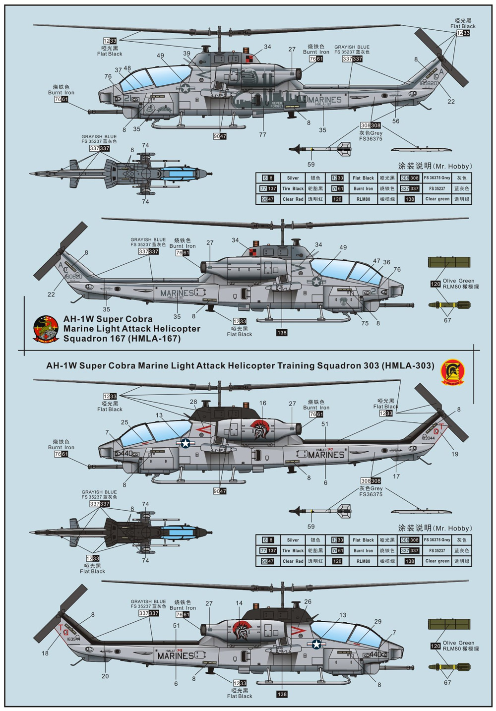 AH-1W スーパーコブラ 後期型 プラモデル (ドリームモデル 1/72 航空機モデル No.DMO720017) 商品画像_1