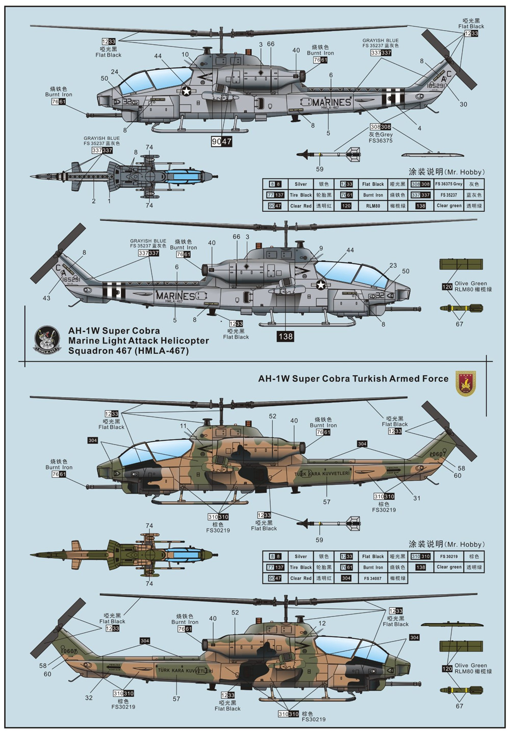 AH-1W スーパーコブラ 後期型 プラモデル (ドリームモデル 1/72 航空機モデル No.DMO720017) 商品画像_2