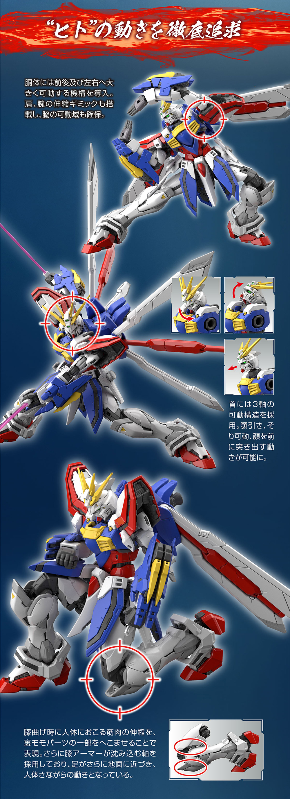 GF13-017NJ2 ゴッドガンダム プラモデル (バンダイ RG （リアルグレード） No.037) 商品画像_1