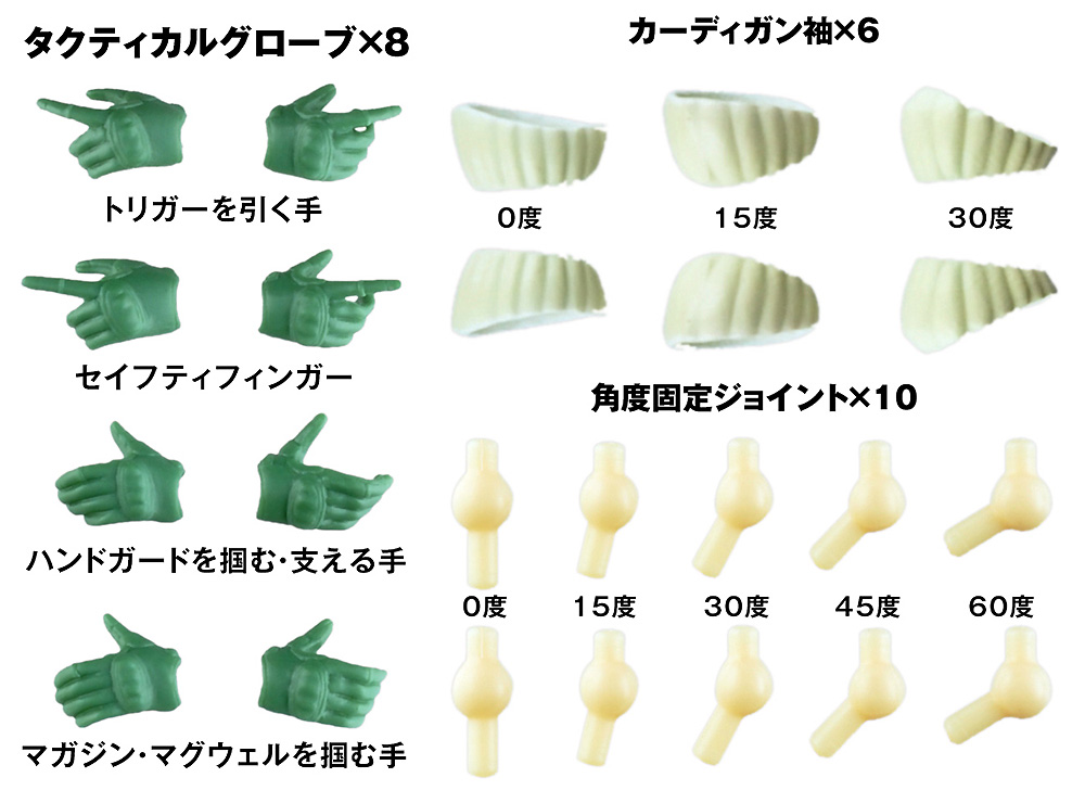 創彩少女庭園用 タクティカルグローブ タン プラモデル (トミーテック リトルアーモリー （little armory） No.LAOP009) 商品画像_1