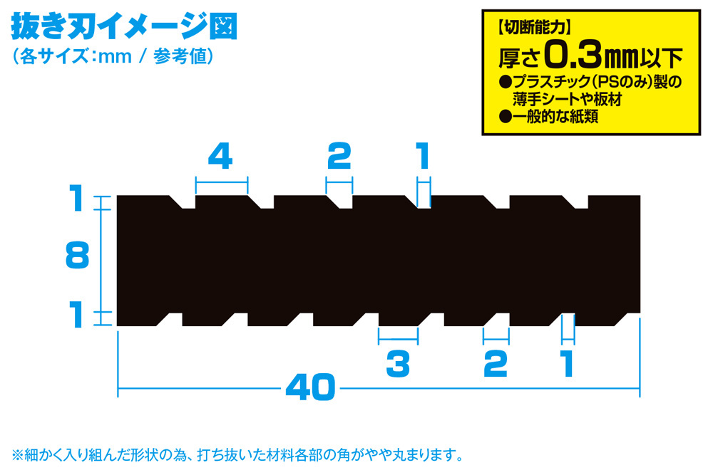 HG ディテールパンチ 台形 6 パンチ (ウェーブ ホビーツールシリーズ No.HT-493) 商品画像_2