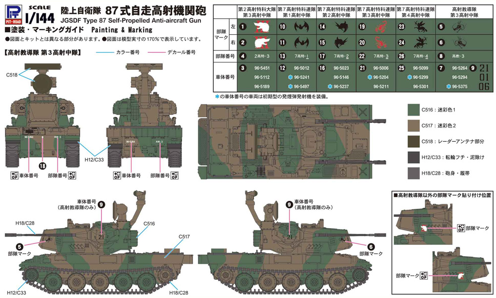 陸上自衛隊 87式自走高射機関砲 プラモデル (ピットロード 1/144 スモールグランドアーマー シリーズ No.SGK007) 商品画像_1