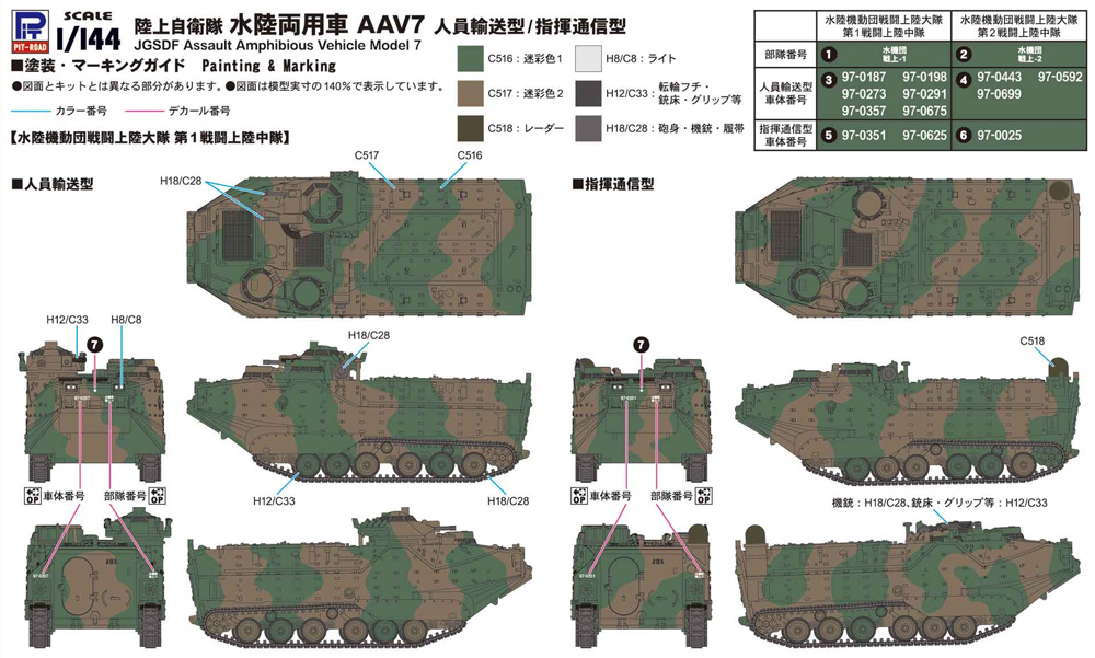 陸上自衛隊 水陸両用車 AAV7 人員輸送型/指揮通信型 プラモデル (ピットロード 1/144 スモールグランドアーマー シリーズ No.SGK008) 商品画像_1