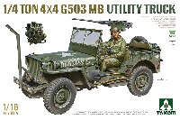 1/4トン 4×4 G503 MB ユーティリティトラック