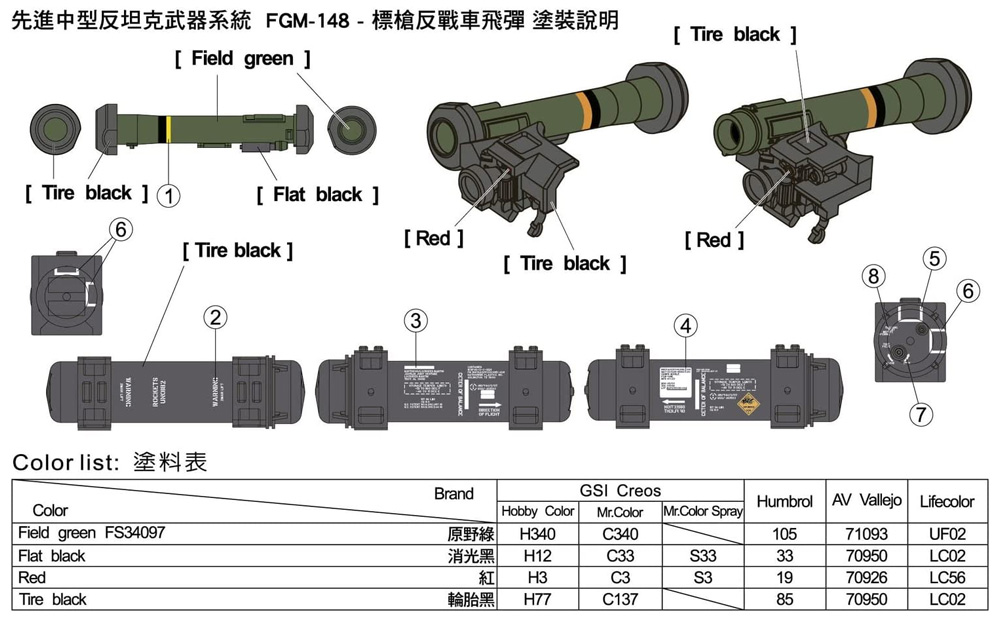 発展型 中距離対戦車兵器システム FGM-148 ジャベリン プラモデル (AFV CLUB 1/35 AFV シリーズ No.FV35355) 商品画像_1