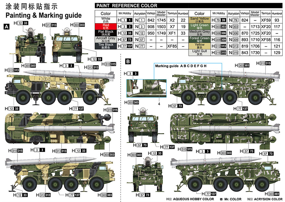 ソビエト軍 9K52 / ルーナM 短距離弾道ロケットシステム プラモデル (トランペッター 1/72 AFVシリーズ No.07179) 商品画像_2