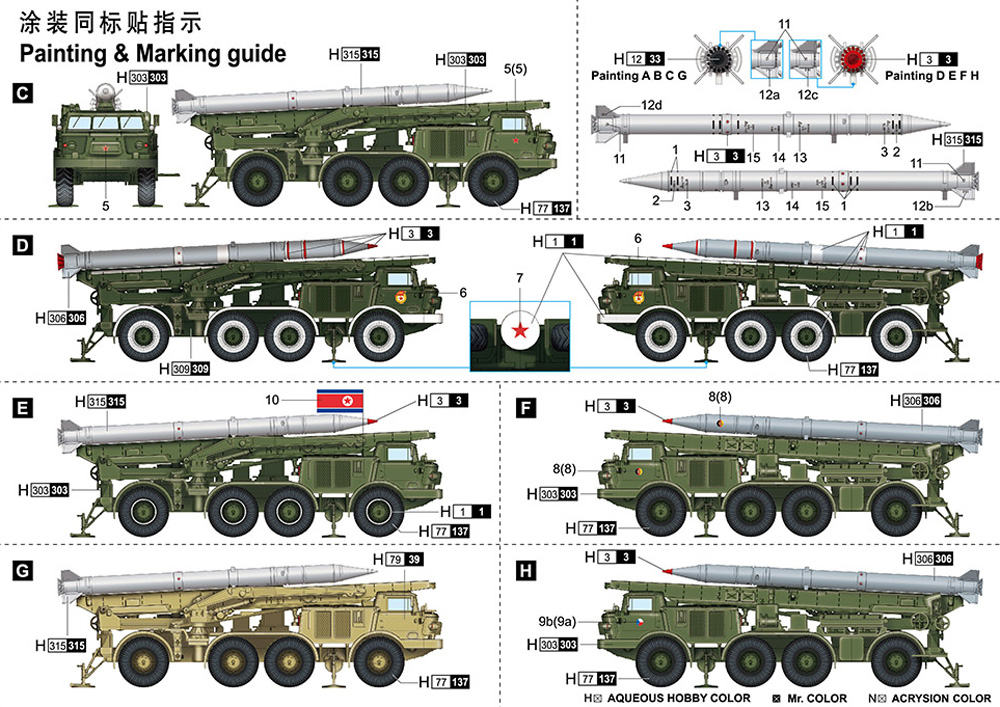 ソビエト軍 9K52 / ルーナM 短距離弾道ロケットシステム プラモデル (トランペッター 1/72 AFVシリーズ No.07179) 商品画像_3