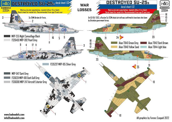 Su-25 フロッグフット ウクライナ & ロシア 被撃墜機 デカール デカール (HAD MODELS 1/32 デカール No.32094) 商品画像