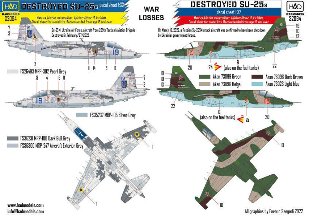 Su-25 フロッグフット ウクライナ & ロシア 被撃墜機 デカール デカール (HAD MODELS 1/32 デカール No.32094) 商品画像_2