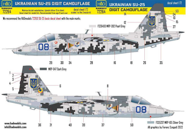 Su-25 フロッグフット ウクライナ デジタル迷彩 1 デカール (ズべズダ用) デカール (HAD MODELS 1/72 デカール No.72264) 商品画像