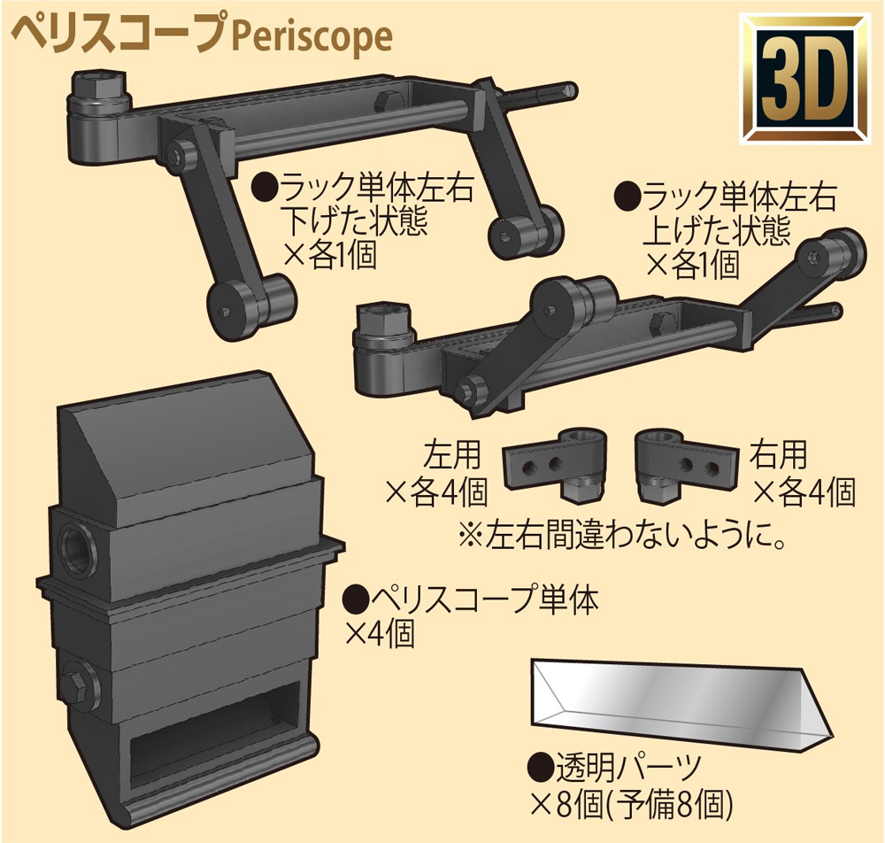 ナースホルン 3D ペリスコープセット レジン (パッションモデルズ 1/35 アクセサリーシリーズ No.P35T-009) 商品画像_1