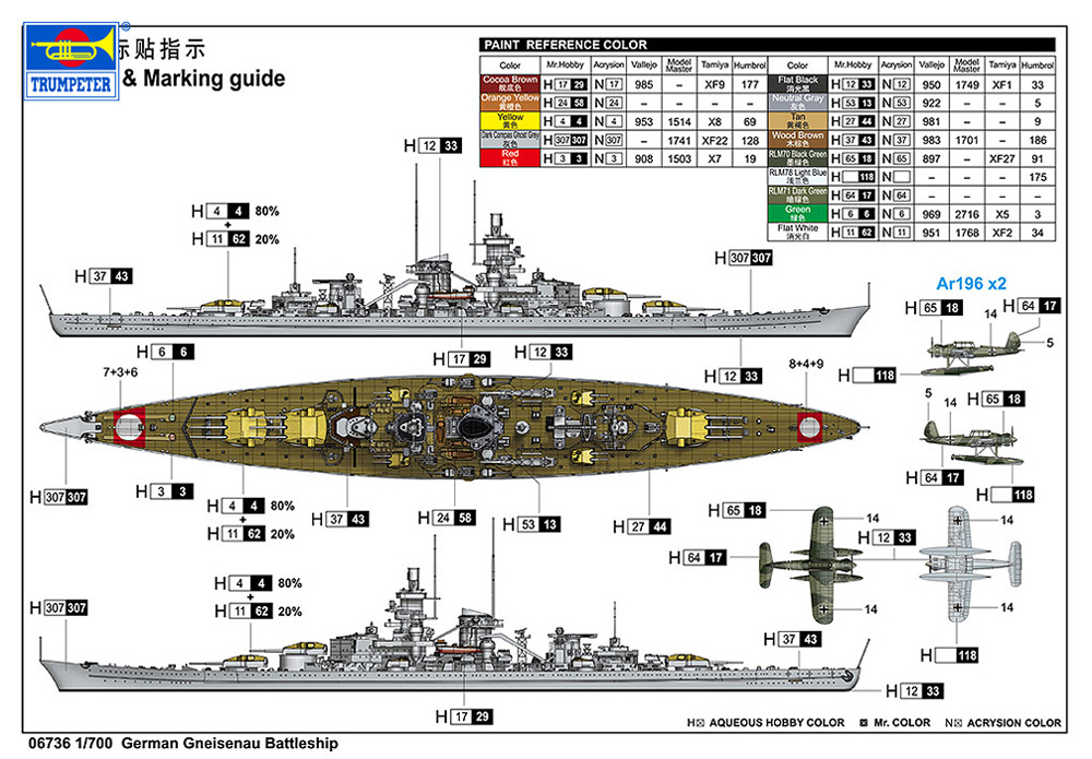 ドイツ海軍 戦艦 グナイゼナウ プラモデル (トランペッター 1/700 艦船シリーズ No.06736) 商品画像_1