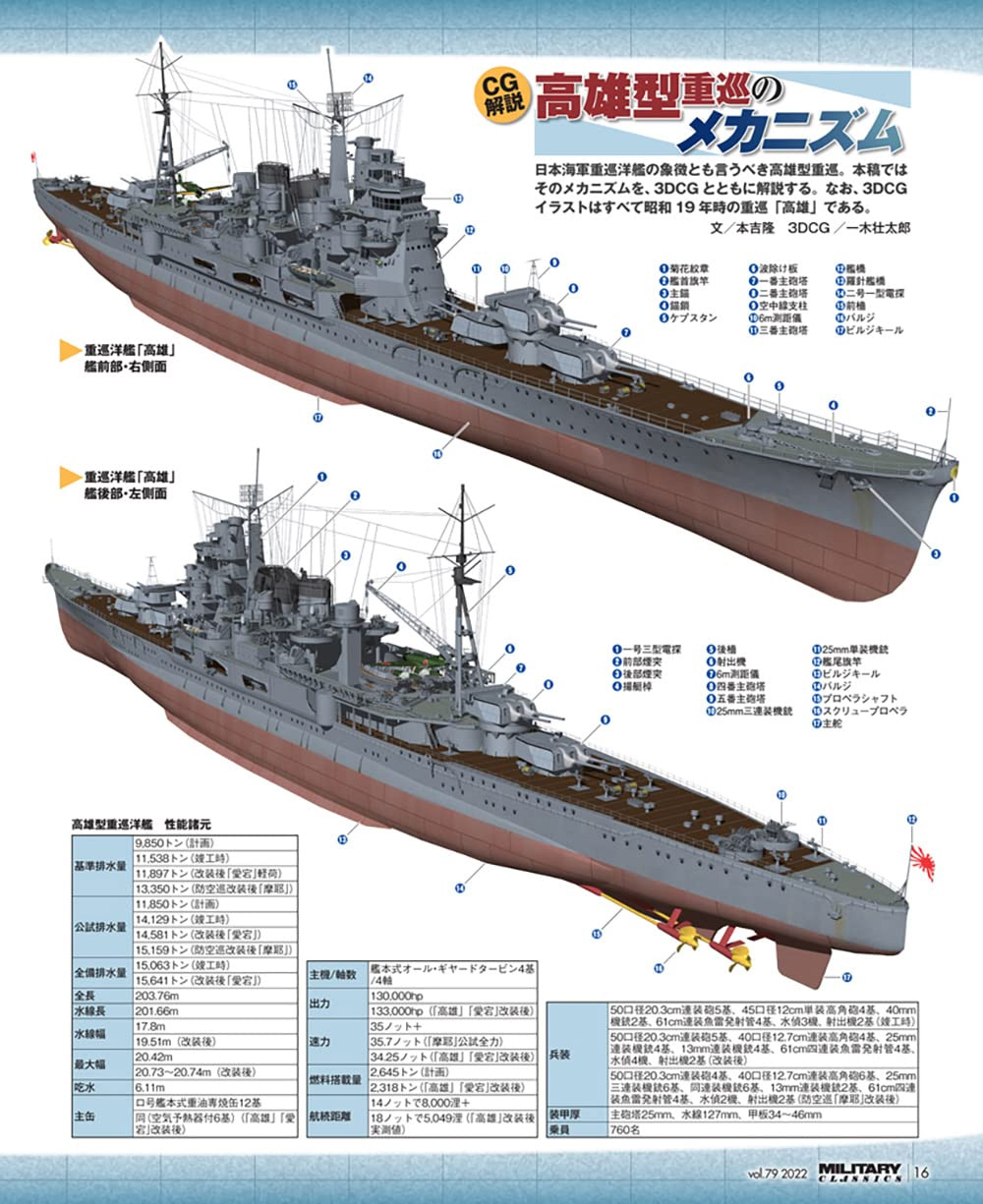 ミリタリー・クラシックス Vol.79 雑誌 (イカロス出版 ミリタリー クラシックス （MILITARY CLASSICS） No.079) 商品画像_2