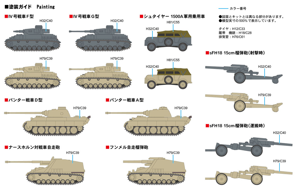 WW2 ドイツ軍用車両セット 2 プラモデル (ピットロード 1/700 AFV プラモデル No.MI005) 商品画像_1