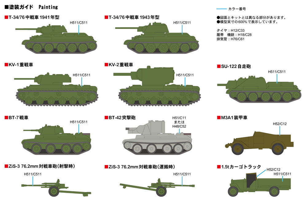 WW2 ロシア軍用車両セット 1 プラモデル (ピットロード 1/700 AFV プラモデル No.MI006) 商品画像_1