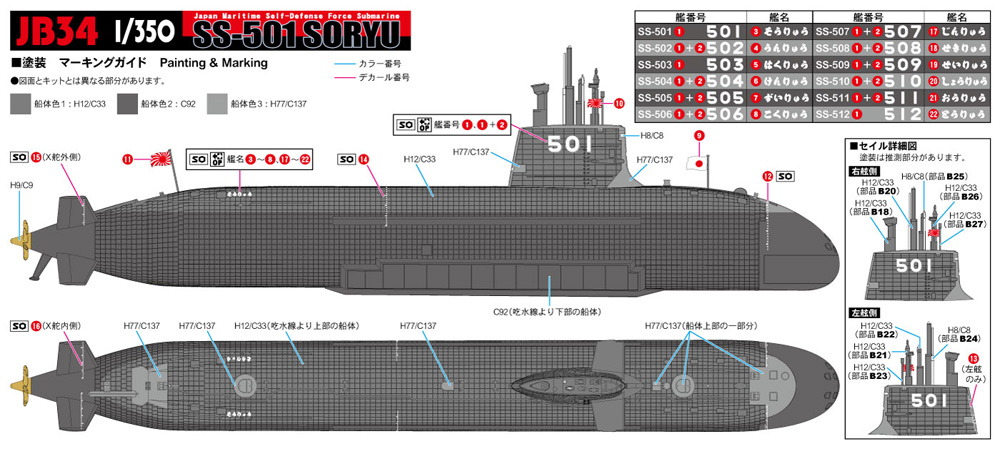 海上自衛隊 潜水艦 SS-501 そうりゅう プラモデル (ピットロード 1/350 スカイウェーブ JB シリーズ No.JB034) 商品画像_1