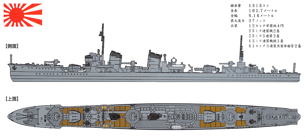 日本海軍 睦月型駆逐艦 皐月 1943 プラモデル (ヤマシタホビー 1/700 艦艇模型シリーズ No.NV016) 商品画像_1