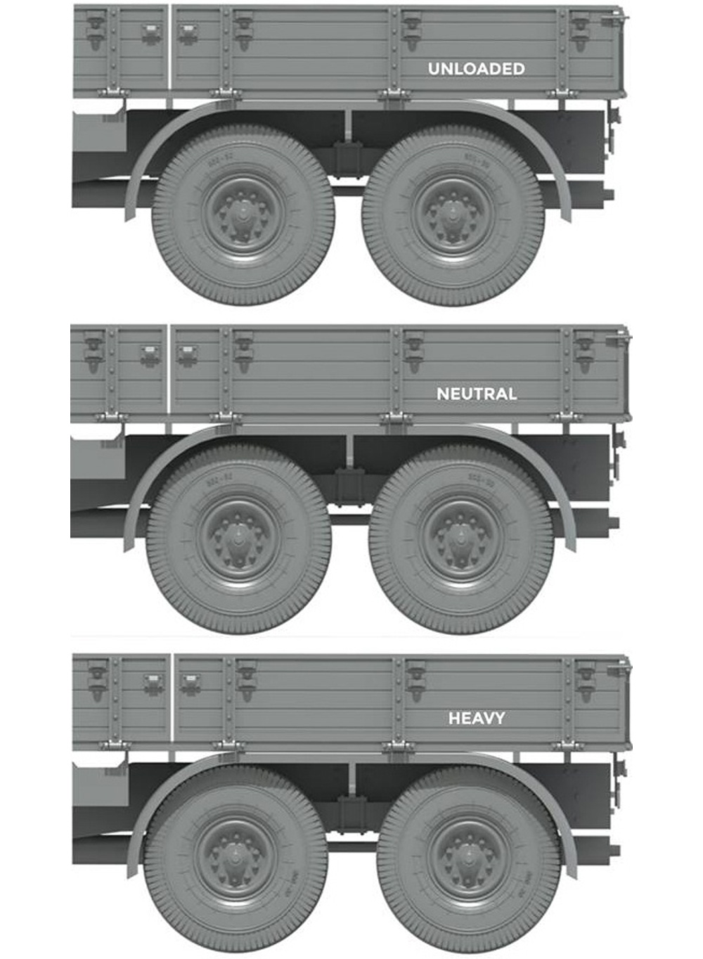 FAUN L900 トラック (ソフトトップ＆ハードトップ付) w/Sd.Ah.115 トレーラー プラモデル (ダス ヴェルク 1/35 ミリタリー No.DW35003X) 商品画像_3