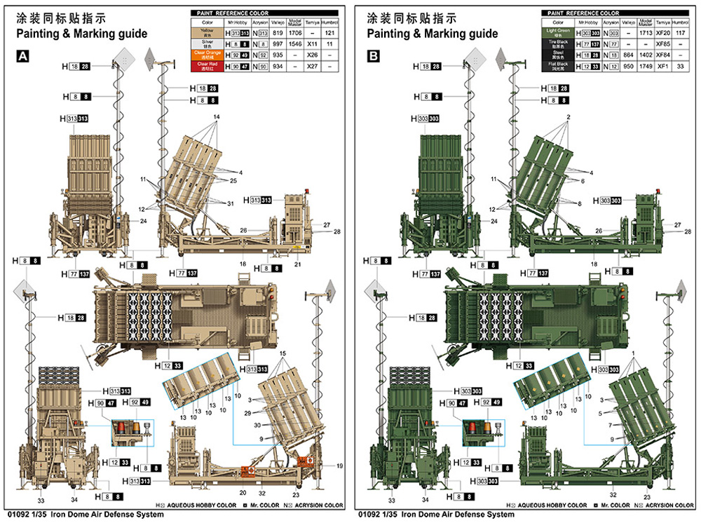 アイアンドーム防空システム プラモデル (トランペッター 1/35 AFVシリーズ No.01092) 商品画像_2
