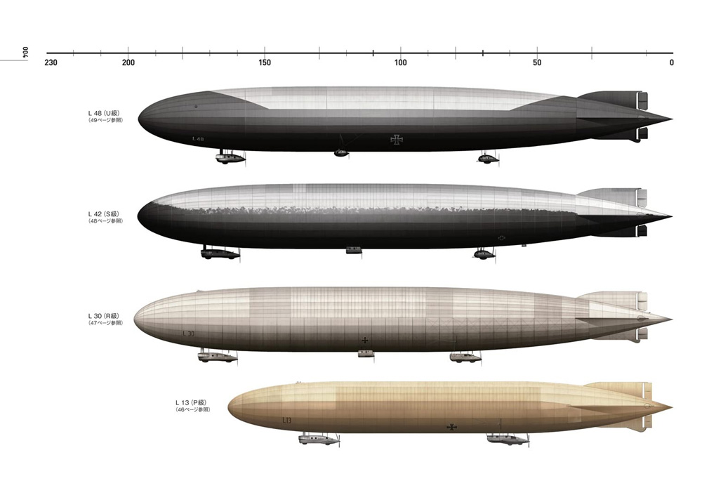 戦う飛行船 第一次世界大戦 ドイツ軍用飛行船入門 本 (イカロス出版 ミリタリー関連 (軍用機/戦車/艦船)) 商品画像_2