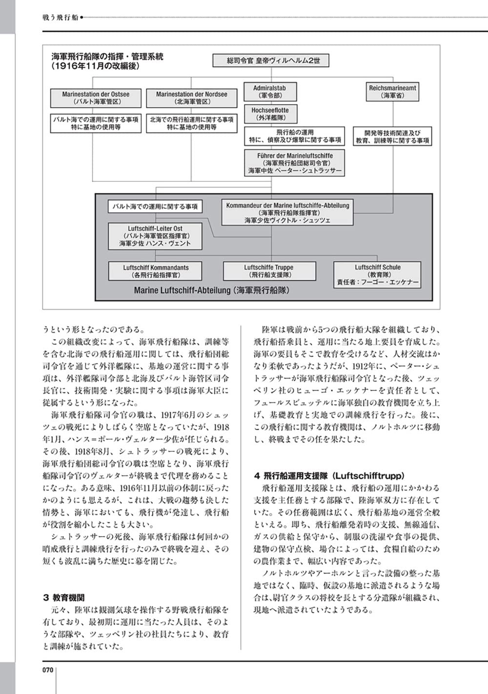 戦う飛行船 第一次世界大戦 ドイツ軍用飛行船入門 本 (イカロス出版 ミリタリー関連 (軍用機/戦車/艦船)) 商品画像_4