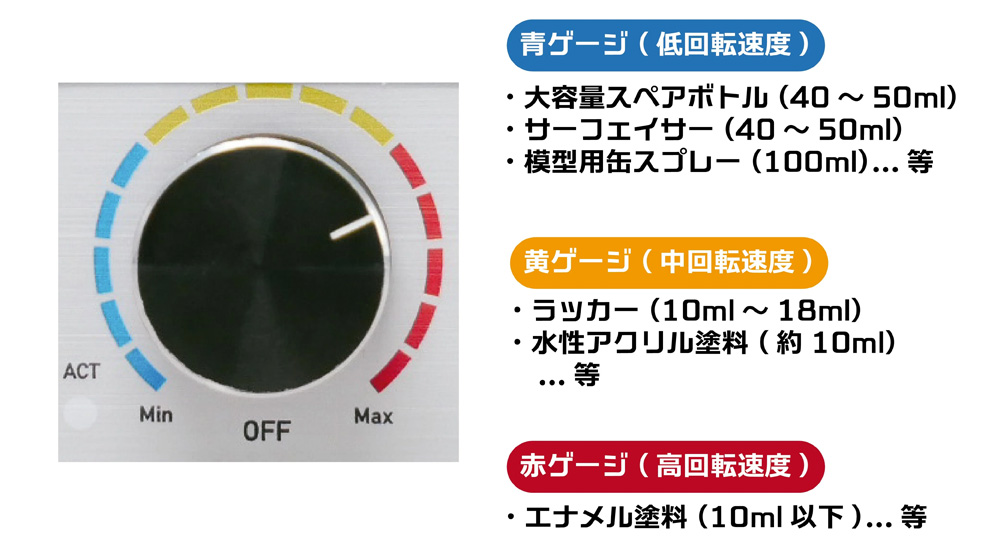 ボルテックスターラー Turbo ミキサー (プラモ向上委員会 プラモ向上委員会 塗装 No.PMKJ020) 商品画像_4