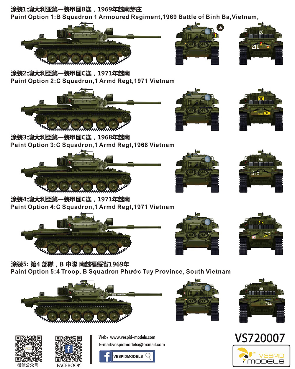 センチュリオン Mk.5/1 オーストラリア陸軍 ベトナム戦争バージョン プラモデル (ヴェスピッドモデル 1/72 ミリタリー No.VS720007) 商品画像_2