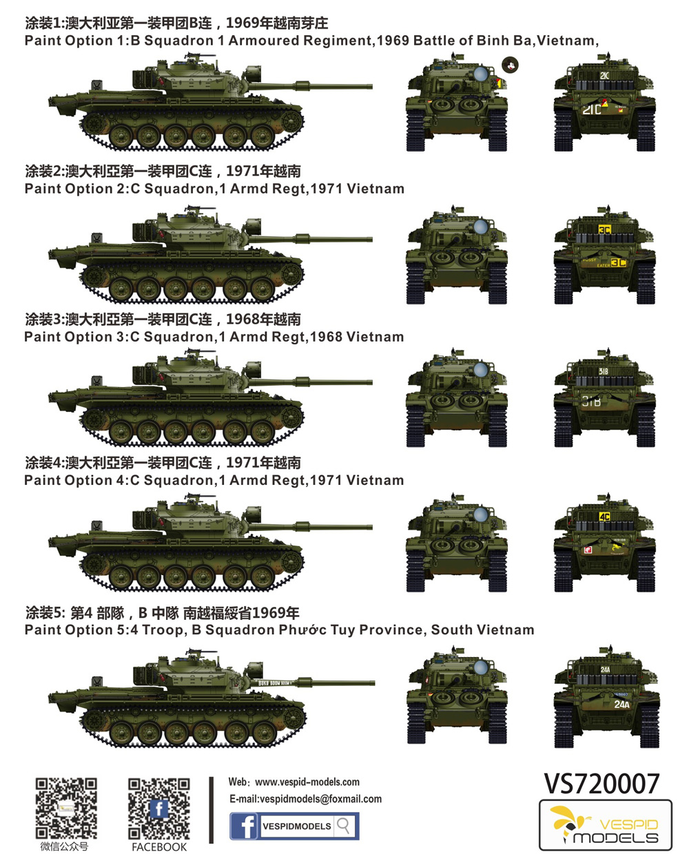 センチュリオン Mk.5/1 オーストラリア陸軍 ベトナム戦争バージョン DX版 プラモデル (ヴェスピッドモデル 1/72 ミリタリー No.VS720007S) 商品画像_2