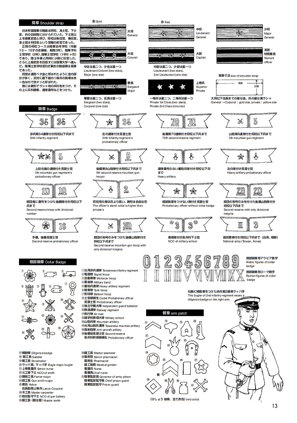 新装版 日本の軍装 1930-1945 本 (大日本絵画 戦車関連書籍 No.23367-5) 商品画像_4